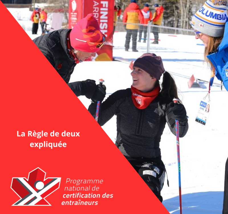 La règle de deux expliquée